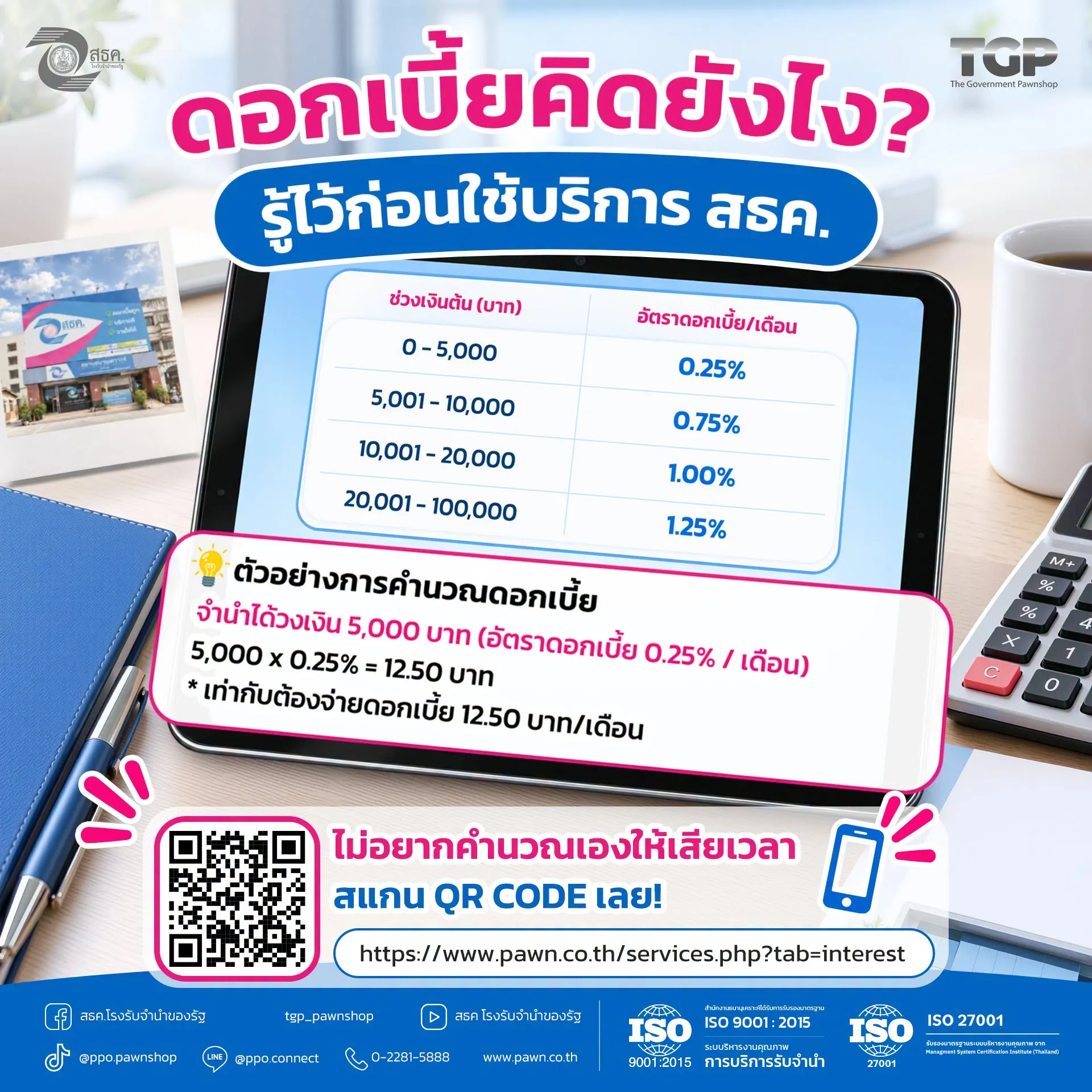 เอาของมาจำนำ แล้วต้องเสียดอกเบี้ยเท่าไหร่? 🤔 จริง ๆ แล้วคำนวณไม่ยาก เพราะที่ สธค. โรงรับจำนำของรัฐ  กำหนดอัตราดอกเบี้ยชัดเจนตามวงเงินที่รับจำนำ 👇