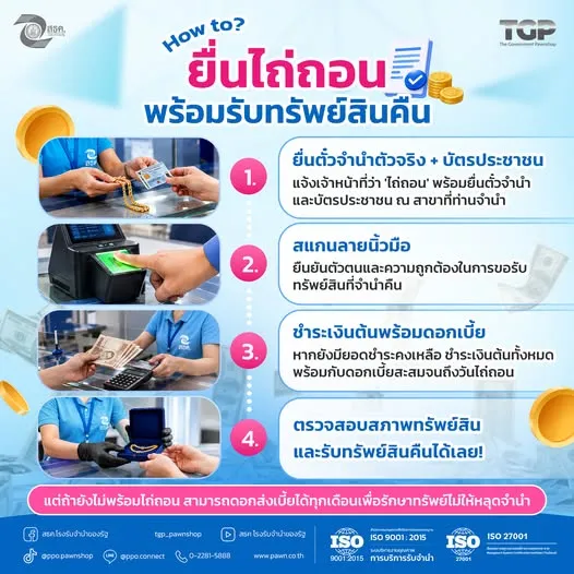 เมื่อถึงวันที่พร้อมรับทรัพย์สินที่จำนำไว้กลับคืน หลายคนอาจสงสัยว่าต้องเตรียมอะไรบ้าง และมีขั้นตอนยุ่งยากหรือไม่ จริง ๆ แล้วการไถ่ถอนทำได้ง่าย ใช้เวลาไม่นาน