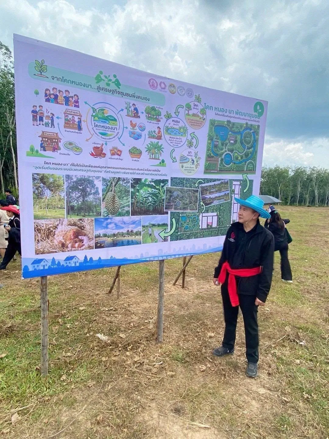 🏠 ผอ.สธค. ร่วมลงพื้นที่จังหวัดสงขลา ขับเคลื่อนภารกิจ พม. ยกระดับคุณภาพชีวิตและสร้างความมั่นคงด้านที่อยู่อาศัยให้ประชาชน