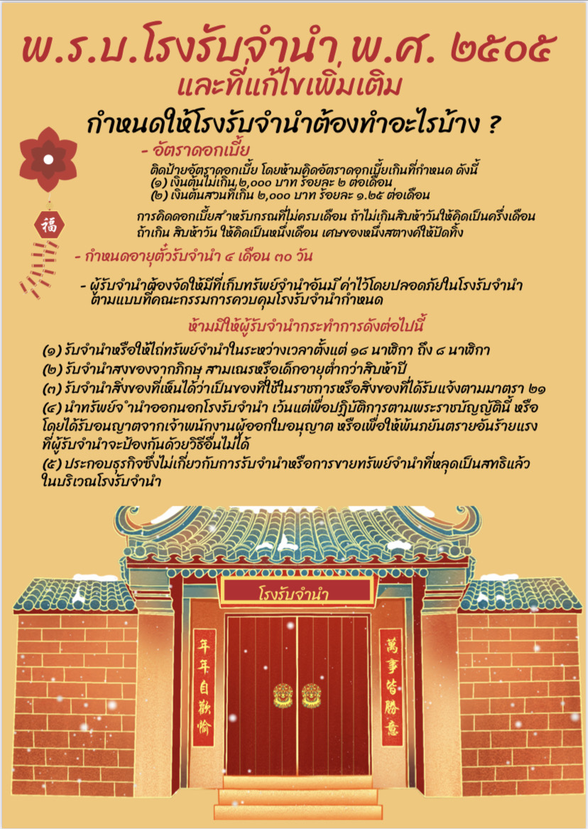 พรบ.2