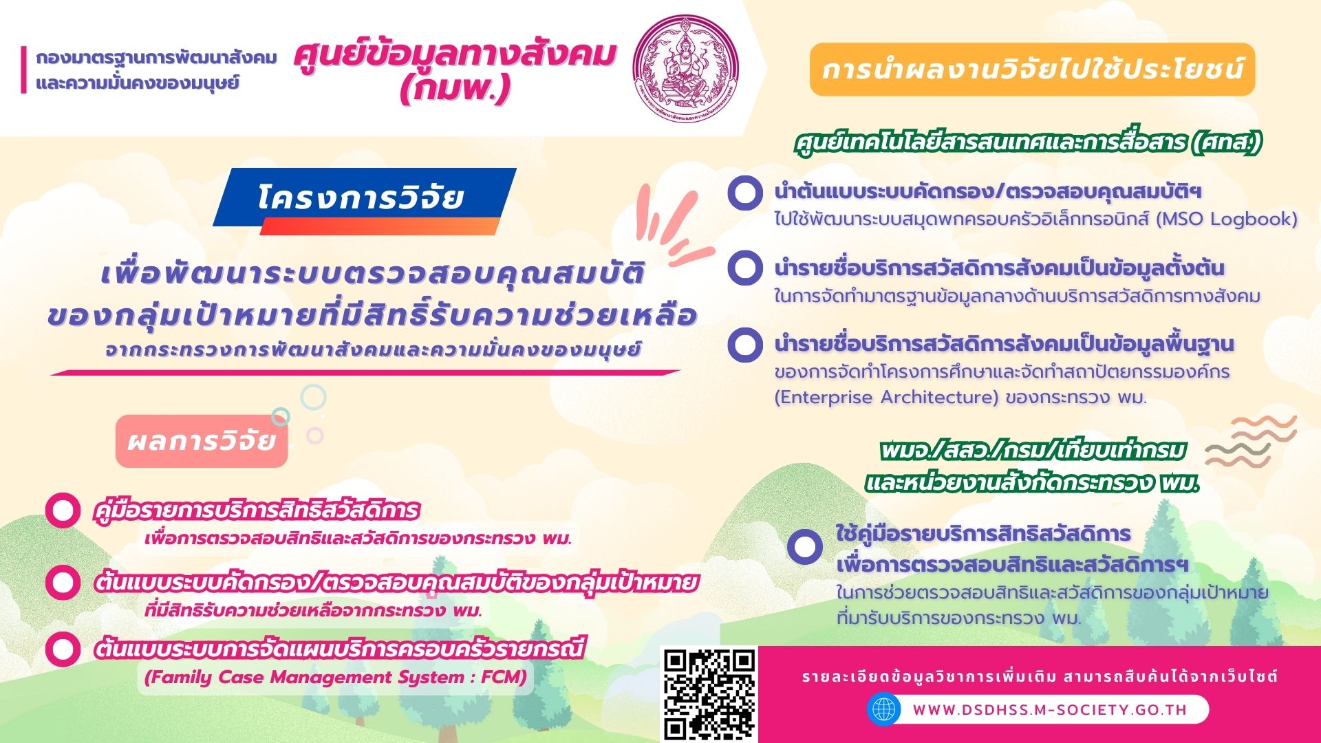 กพม.