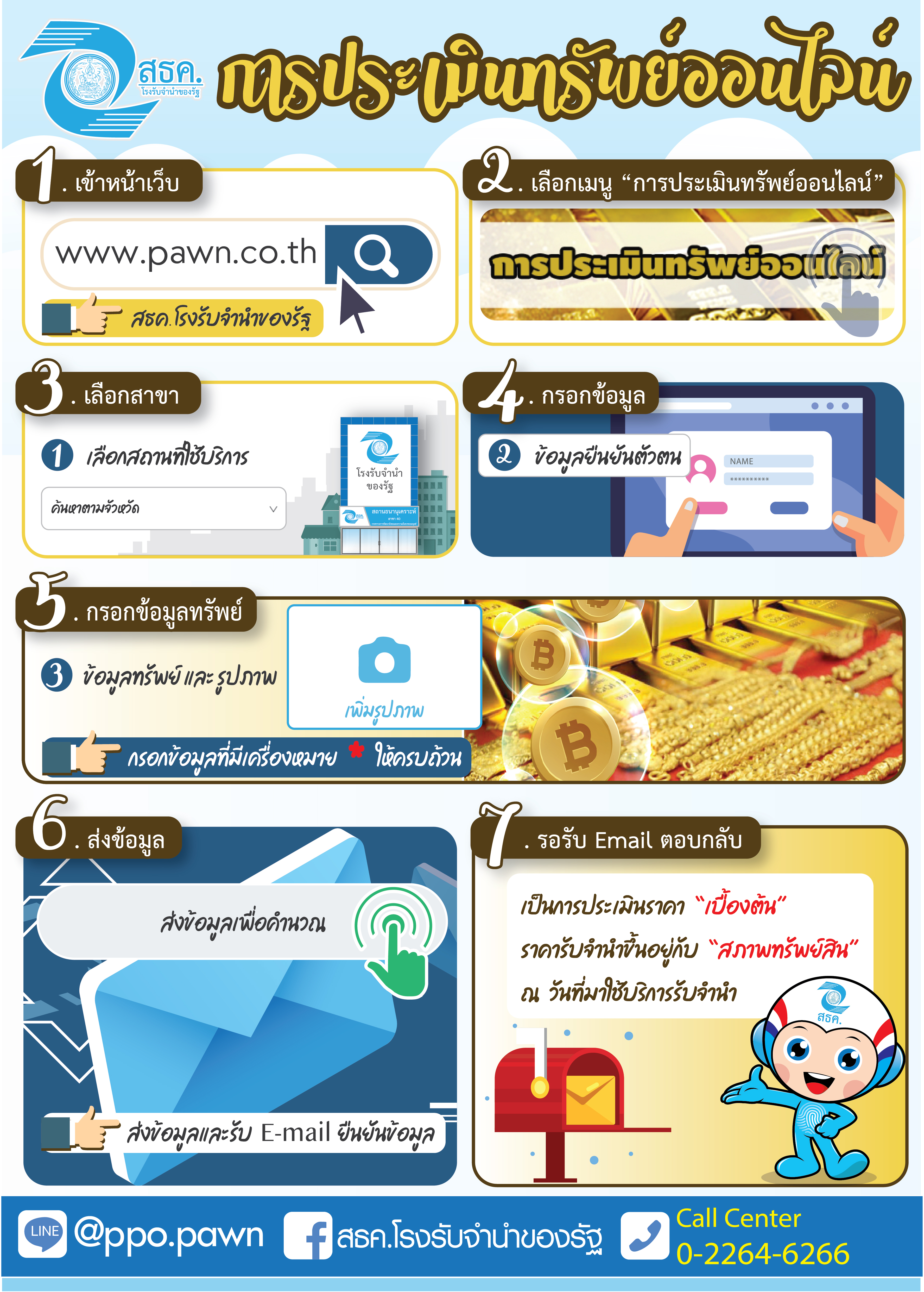 ประเมินทรัพย์ออนไลน์