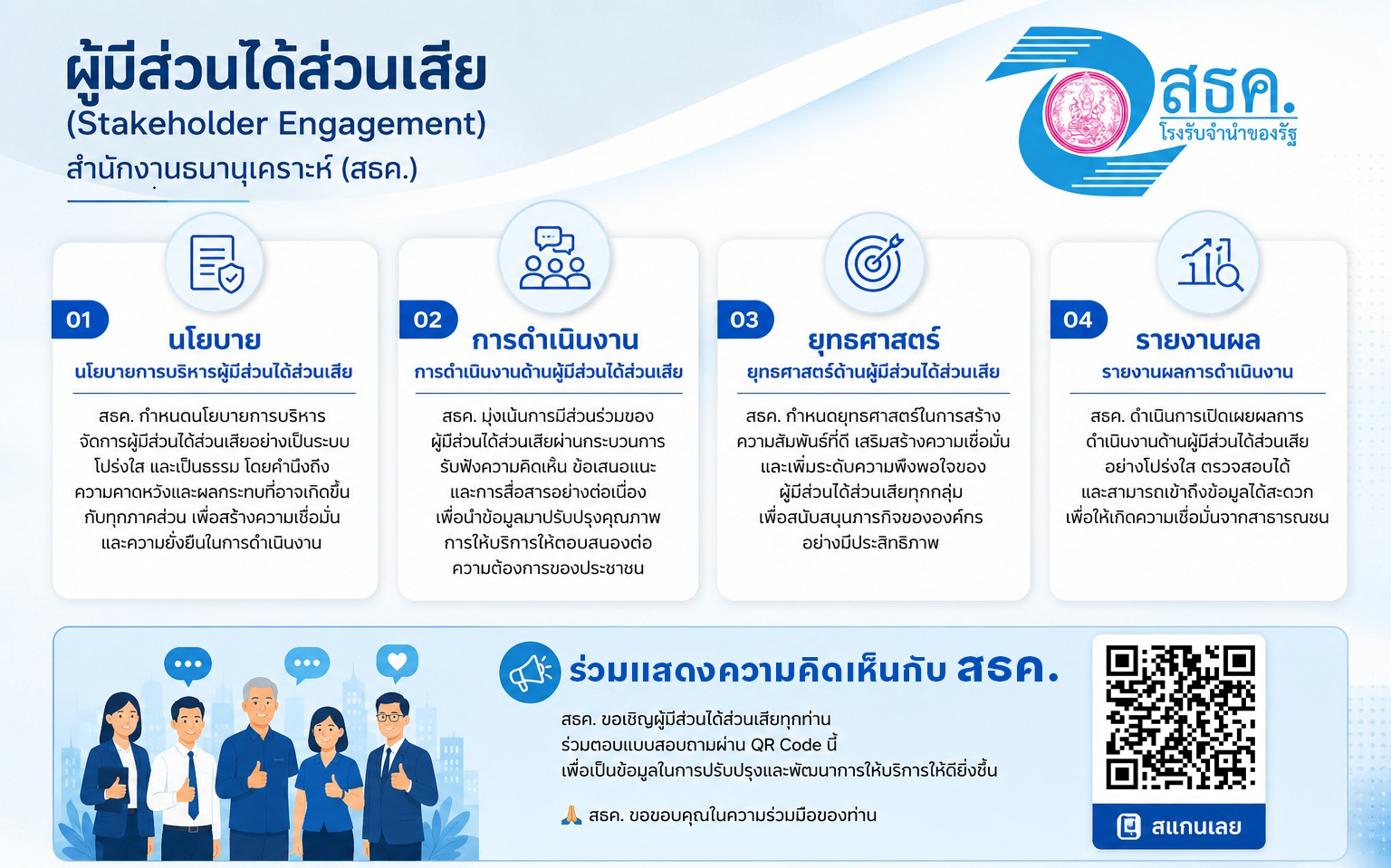 ผู้มีส่วนได้ส่วนเสีย สธค.