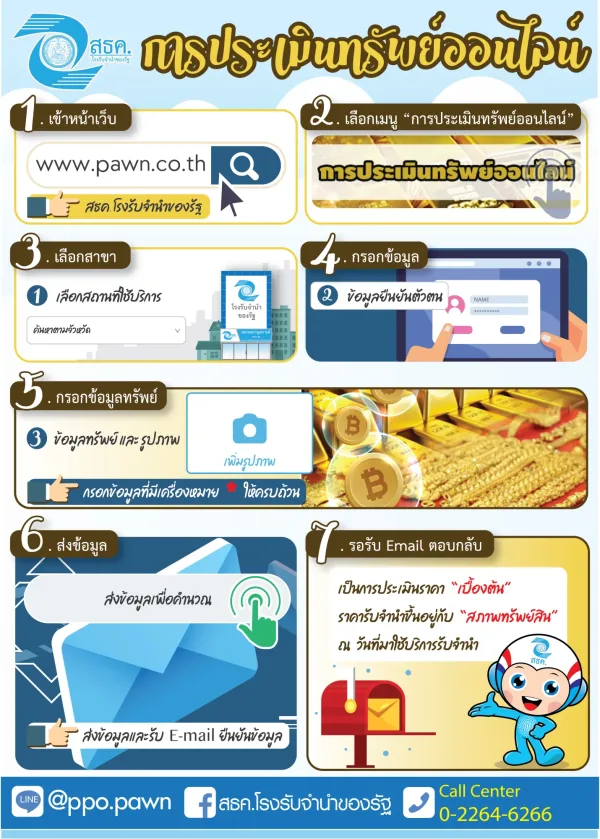 ประเมินทรัพย์ออนไลน์